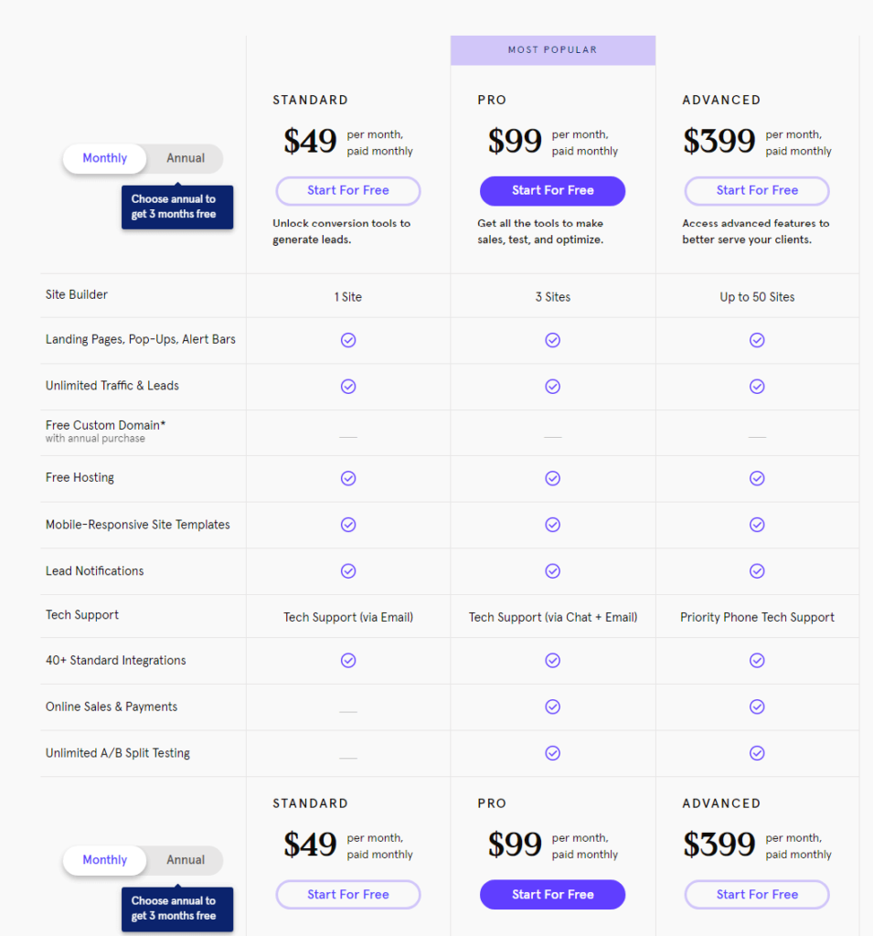 LeadPages Pricing