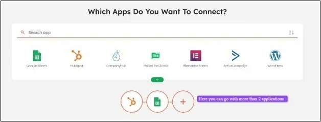 App connect process
