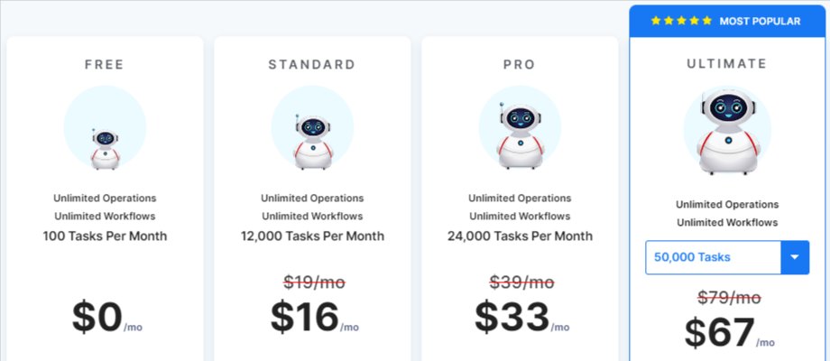 Pabby free and paid pricing plans