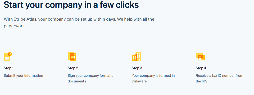 start your company in a few clicks