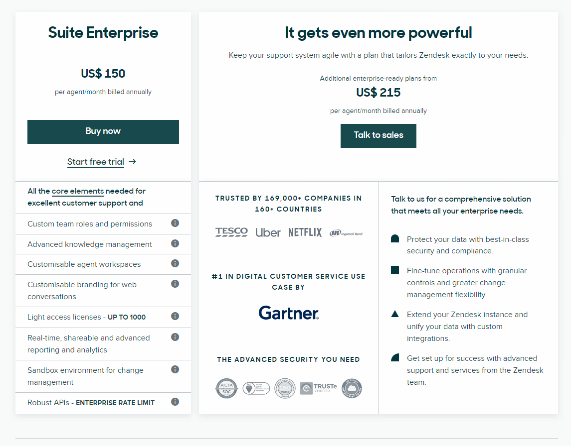 Zendesk Suite Enterprise