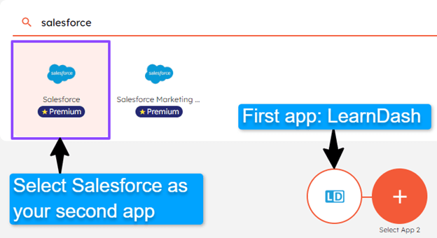 Select LearnDash and Salesforce to connect them using Integrately