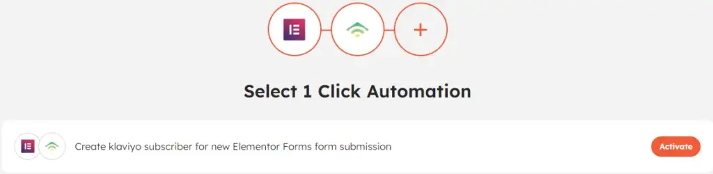Ready-to-use 1-click automation template for Elementor Forms + Klaviyo integration