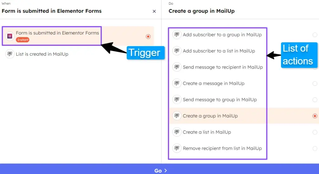 List of triggers and actions to build custom automations for Elementor Forms + MailUp integration