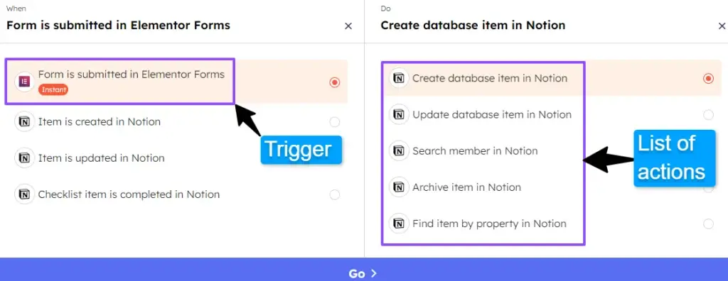 List of triggers and actions to build custom automations for Elementor Forms + Notion integration