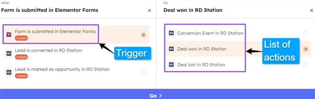 List of triggers and actions to build custom automations for Elementor Forms + RD Station integration
