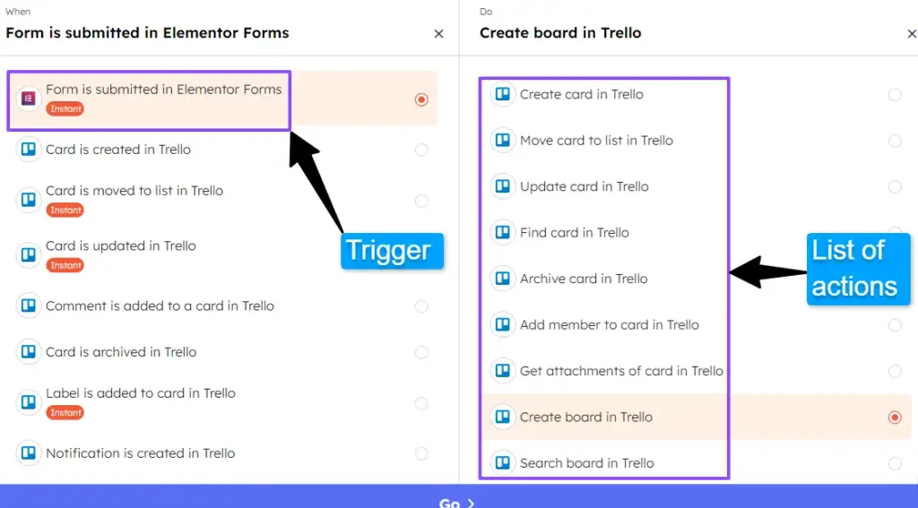 List of triggers and actions to build custom automations for Elementor Forms + Trello integration