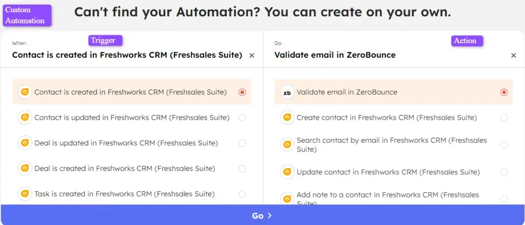 Custom automation page for Freshsales Suite + ZeroBounce in Integrately