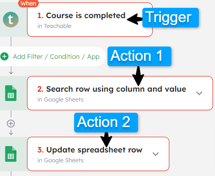  Update Teachable course completion status in Google Sheets