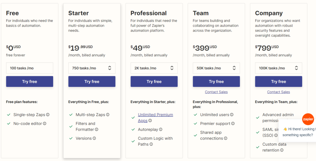 Zapier Pricing table
