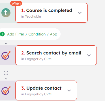 Flow image of Teachable + EngageBay CRM
