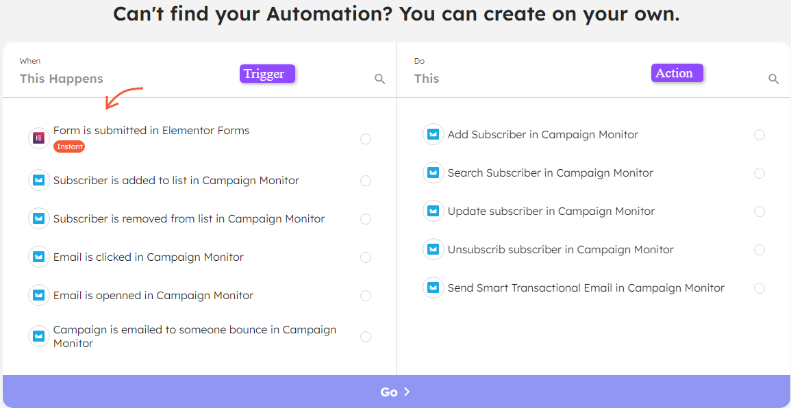 Trigger and Action page for Elementor Forms + Campaign Monitor