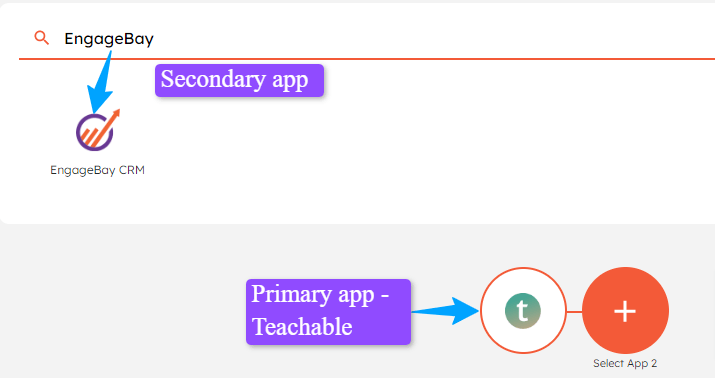 App selection page of Integrately