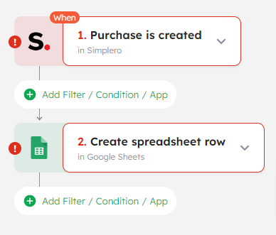  Integrately's automation flow