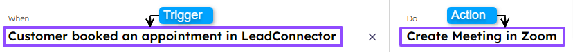 Create Zoom meeting whenever customers books an appointment in LeadConnector