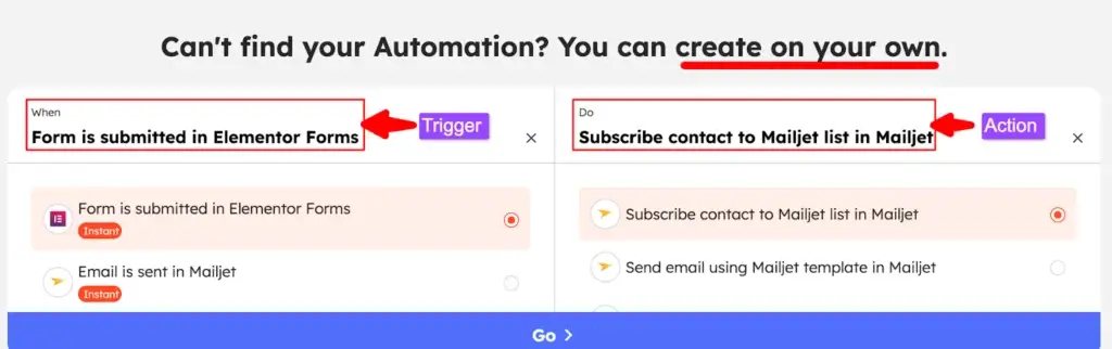 Custom automation for Elementor Forms + Mailjet integration
