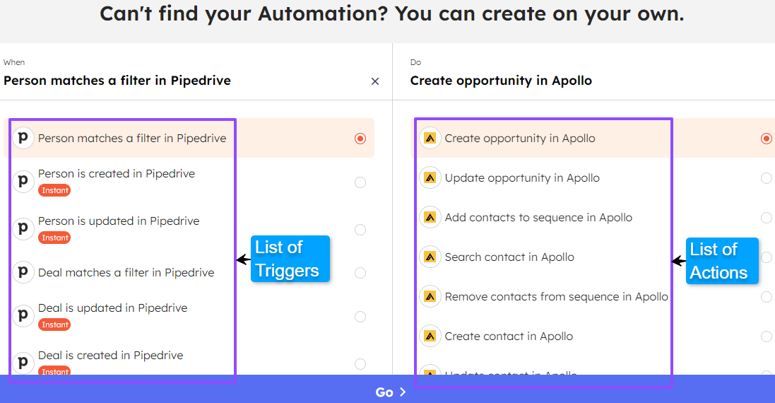 List of triggers and actions to build custom automations for Pipedrive and Apollo integration