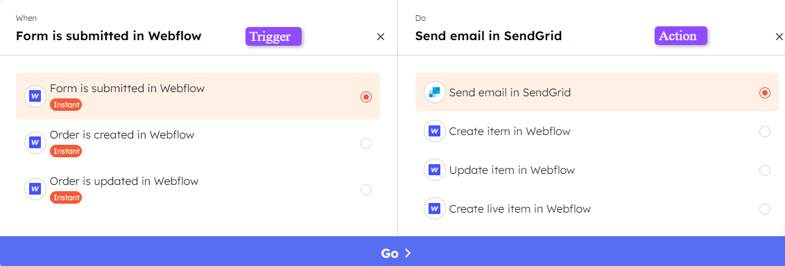 Custom Trigger and Action selection for SendGrid + Webflow in Integrately