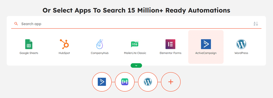Integrately interface showing how to select apps that you want to connect for creating automations, with an example of three apps selected: Mailmodo, WordPress, and ActiveCampaign. The interface highlights over 15 million ready-to-use automation options, with popular apps like Google Sheets, HubSpot, ActiveCampaign & 1200+ apps.
