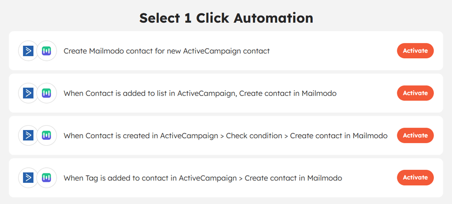 A list of 1-click automation options for Mailmodo integration. Some automation examples include creating a Mailmodo contact when a new contact is added or updated in ActiveCampaign, with triggers like list addition, tag updates, or conditional checks. Each automation has an 'Activate' button on the right which will help you set it up in 1-click.