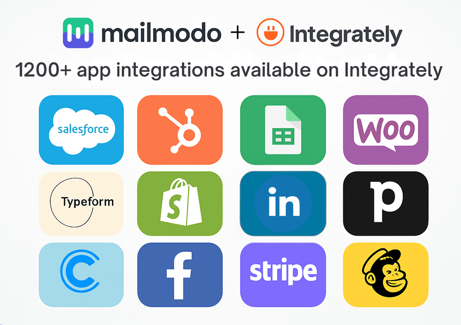 Mailmodo now connects with 1200+ apps via Integrately, including Salesforce, HubSpot Shopify, Sheets, Stripe, LinkedIn and more—making marketing automation easy to setup.